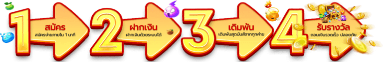step - 123-sabuy.com